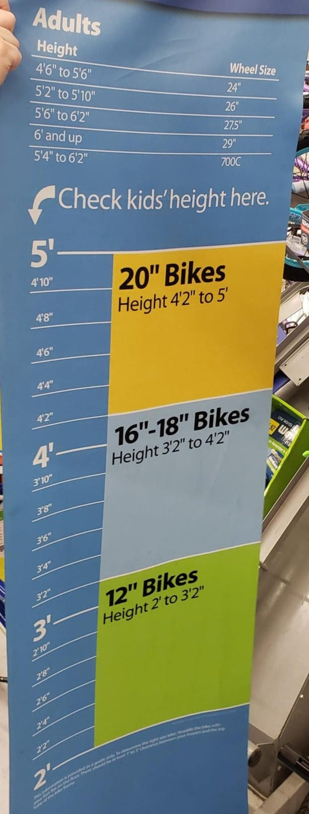 *Comment choisir le bon vélo?